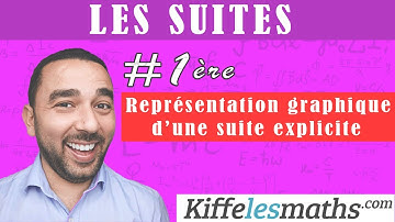 Suites. Représentation graphique d