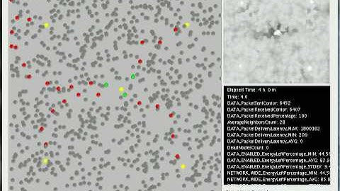 multi-source multi-path routing