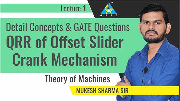 QRR of Offset Slider Crank Mechanism |  Lecture 1 | Theory of Machines