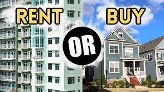 Should You RENT or BUY in Raleigh North Carolina?