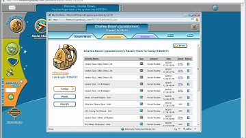 Compass Learning Odyssey 2011 - 09 - Assignments, Decision Points and Progress Alerts -- OH MY!