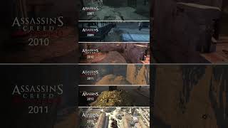 #kill #evolution #assassinscreed #franchise #gaming #games #pc #ps5 #trending #fypシ #fypシ゚viral #new