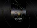 宇宙にある星の数より多いもの #宇宙