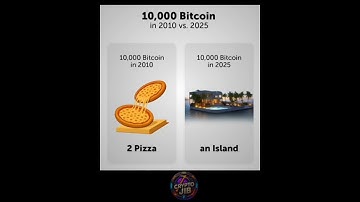 #Crypto #Bitcoin #Ethereum #Blockchain #Web3 #Altcoins  #NFT