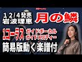 岩波理恵 月の鱗0 1コーラスガイドボーカル&ガイドメロディー簡易版