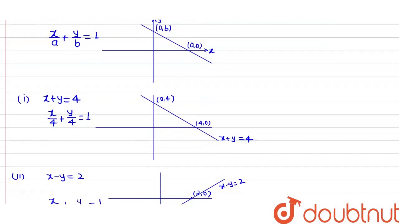 Draw The Graph Of Each Of The Following Linear Equations In Two Variables I X Y 4 Ii X Y 2 Youtube