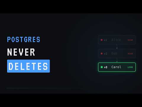 Your Database Never Overwrites a Row