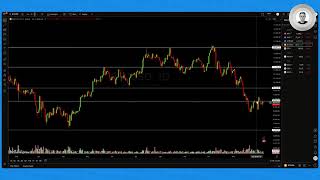 Morning Broadcast - Watchlist Prep - $SPY $BTC $QQQ $AMTM $QCLS $SBIT $MSTZ