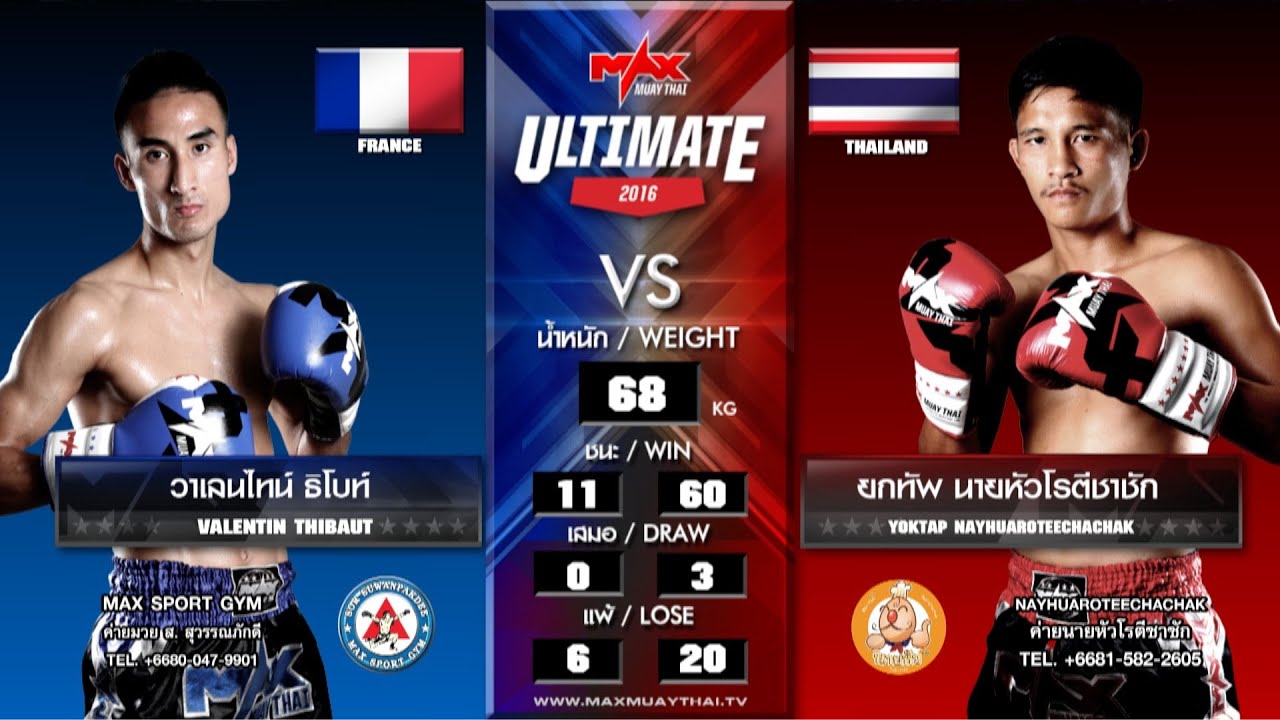 (FRANCE VS THAILAND) Max Muay Thai World Fight 2016 (6 MARCH) Match 3
