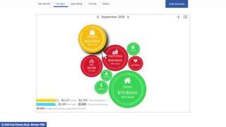 First Citizens Bank Digital Banking Demo - Personal Financial Management