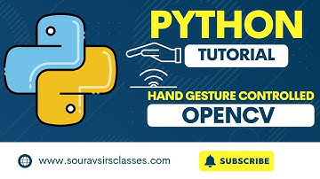 Handgebaargestuurde presentatie met OpenCV Python #AI ​​#Python #OpenCV #ComputerVision #Tech