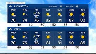 FORECAST TUESDAY EVENING JUNE 18, 2024