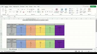 TUTORIAL PENGISIAN IPPK PRASEKOLAH