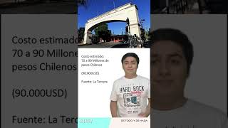 El (Fallido) Arco del triunfo de #Copiapó #Chile | DTDN