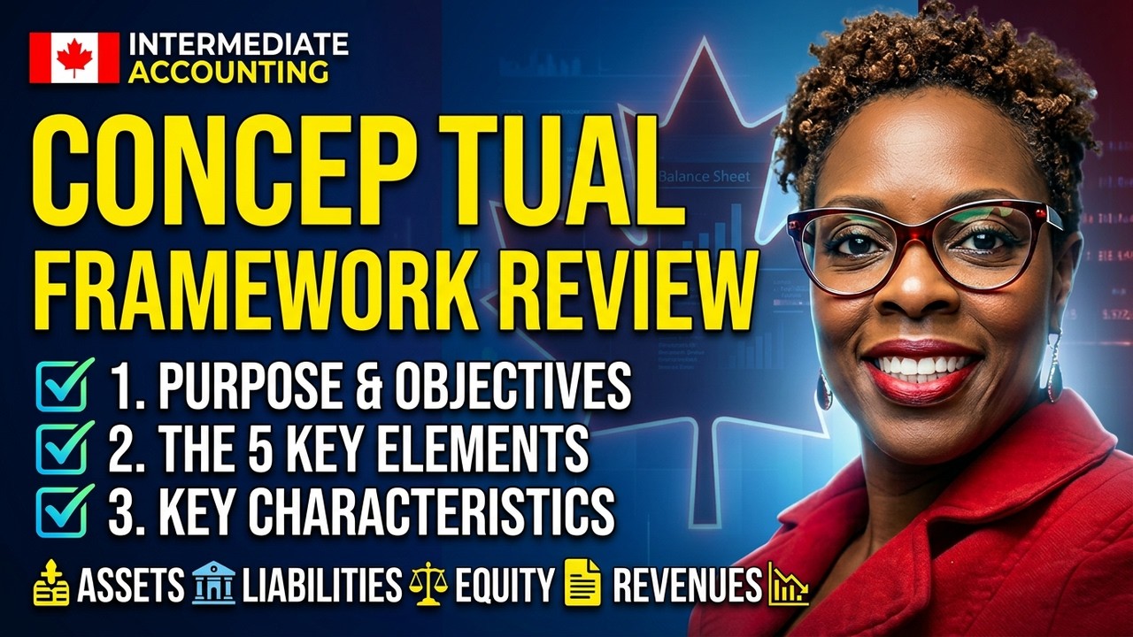 Financial Accounting Basics: Elements of Financial Statements/ Conceptual Framework