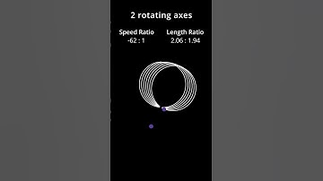 Satisfying Patterns with Relaxing Music 654 #shorts #relaxing #satisfying #stressrelief