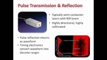 Dr. Chris Hopkinson: Overview of Airborne Laser Scanning - Part 2