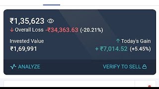 🔥 LIVE Stock Market Portfolio | Longterm Investment | Shares Fundamental Explain | My Protifolio