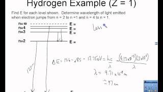 Atomic Spectra Video 2