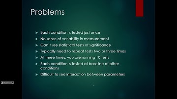 Design of Multivariate Experiments