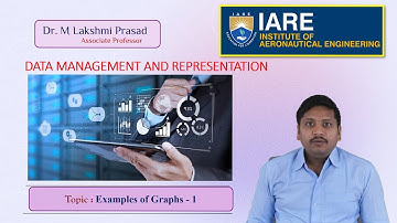 Examples of Graphs - 1 by Dr. M Lakshmi Prasad