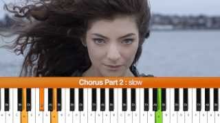 How To Play "Royals" (Lorde) Piano Tutorial
