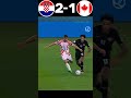 Croatia vs Canada. World cup 2022. ক্রোয়েশিয়ার কাছে ৪-১ গোলে বিধ্বস্ত কানাডা। #footballshorts