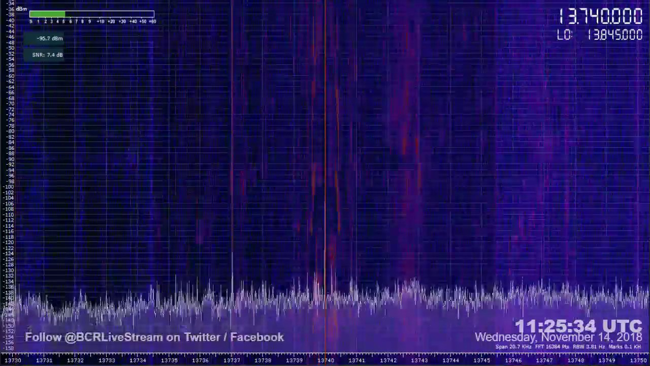 VO ISLAMIC REP. IRAN // Transmitter: Sirjan, Iran // Language: Dari ...