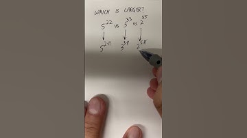Which is Larger? #comparingnumbers #comparison #comparisonvideo #maths #themathscholar23 #maths #sat
