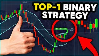 FROM $80 → $4452 | TOP TRADING STRATEGY FOR BINARY OPTIONS | Best Pocketoption Trading