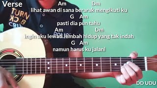 Tutorial Chord / Kunci Gitar Lagu Acha Septriasa - Berdua Pasti Lebih Baik | Mudah Bagi Pemula