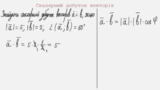 картинка: Скалярний добуток векторів