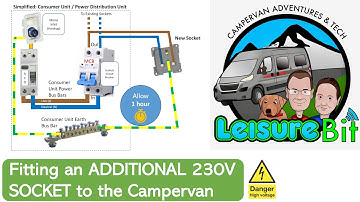 Fitting an additional 230V SOCKET in your campervan or motorhome