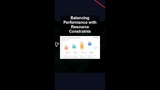 Balancing Performance with Resource Constraints #ai #artificialintelligence #machinelearning