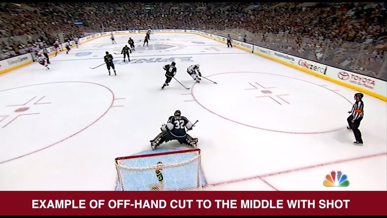 Cut to the Middle on OffHand Hockey Drill Progression YouTube