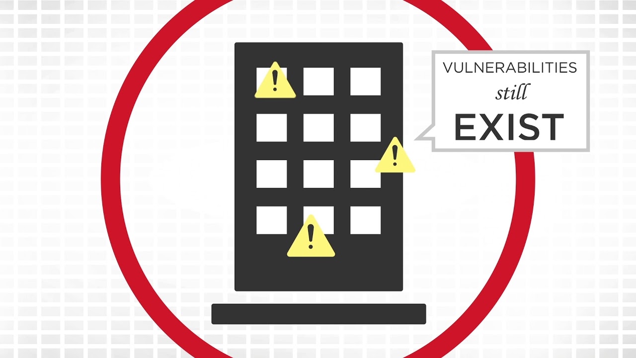 Cyber Threat Assessment