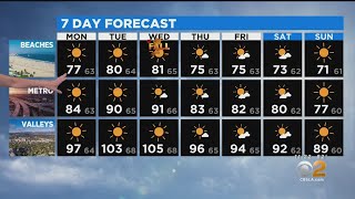 Amber Lee's Weather Forecast (Sept. 20)