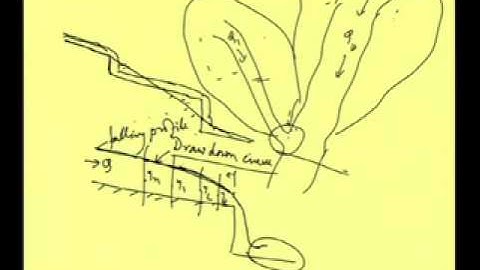 Mod-3 Lec-4 Non-uniform Flow: Gradually Varied Flow