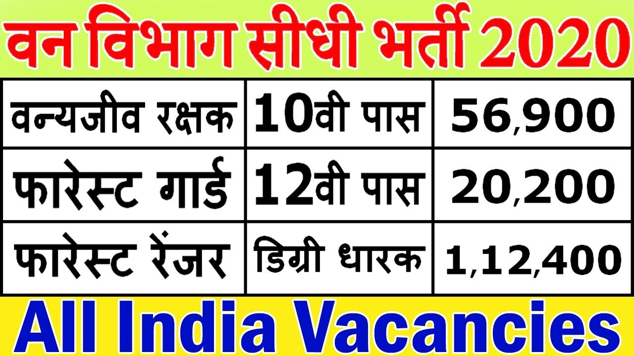 वन विभाग सीधी भर्ती 2020 Forest Guard, Forest Ranger, Wildlife Guard/ Game Watcher