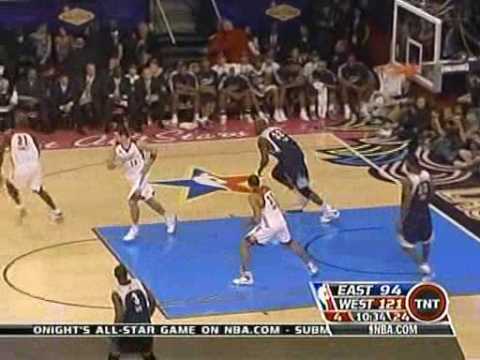 Tracy McGrady Shammgod Move On Nba All Star 2007