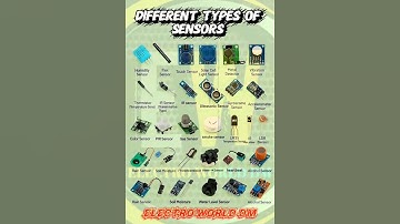 🔌✨ DIFFERENT TYPES OF SENSORS EXPLAINED! ✨🔌