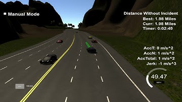 Autonomous Navigation - Highway Driving