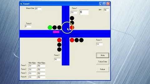 Vehicle Actuated Traffic Control