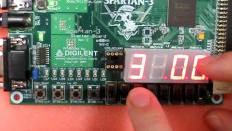 UNT Simple Processor _ Showing Multiply Function