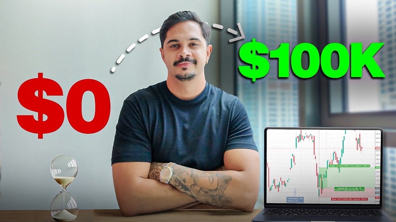 Lo que nadie te cuenta del trading después de años - YouTube
