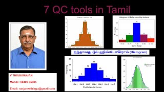 6 Tool 5 Histogram