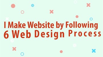 Fiverr Gig Video for Web Development