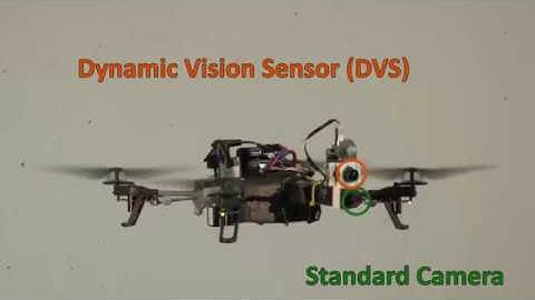 Event-based Vision for Autonomous High-Speed Robotics