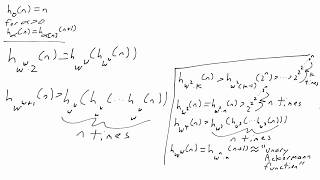 II.6: Fast-Growing Functions
