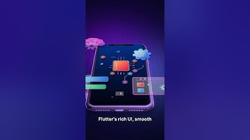 Flutter App Development – Build Fast, Secure & Scalable Cross-Platform Apps | Wildnet Edge